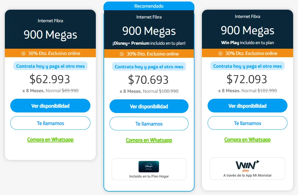 Oferta Internet hogar Fibra
